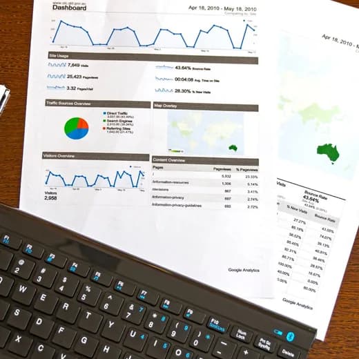 BPO financeiro completo