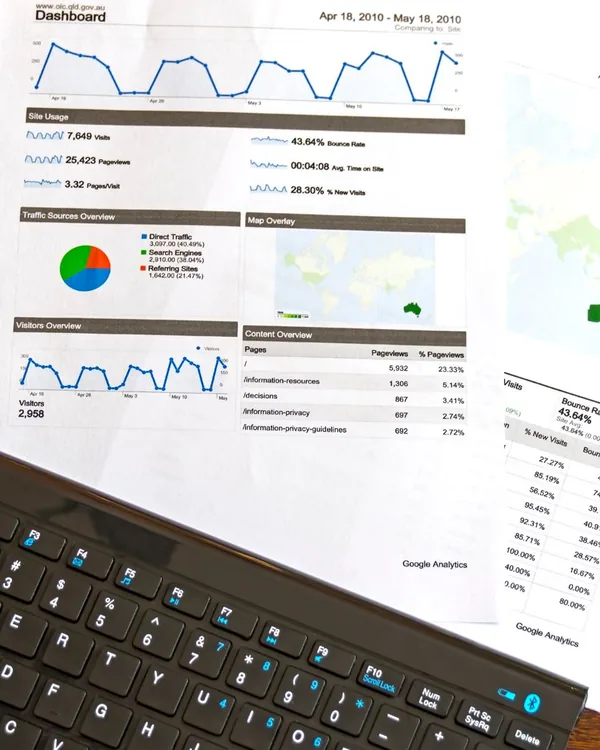 BPO financeiro